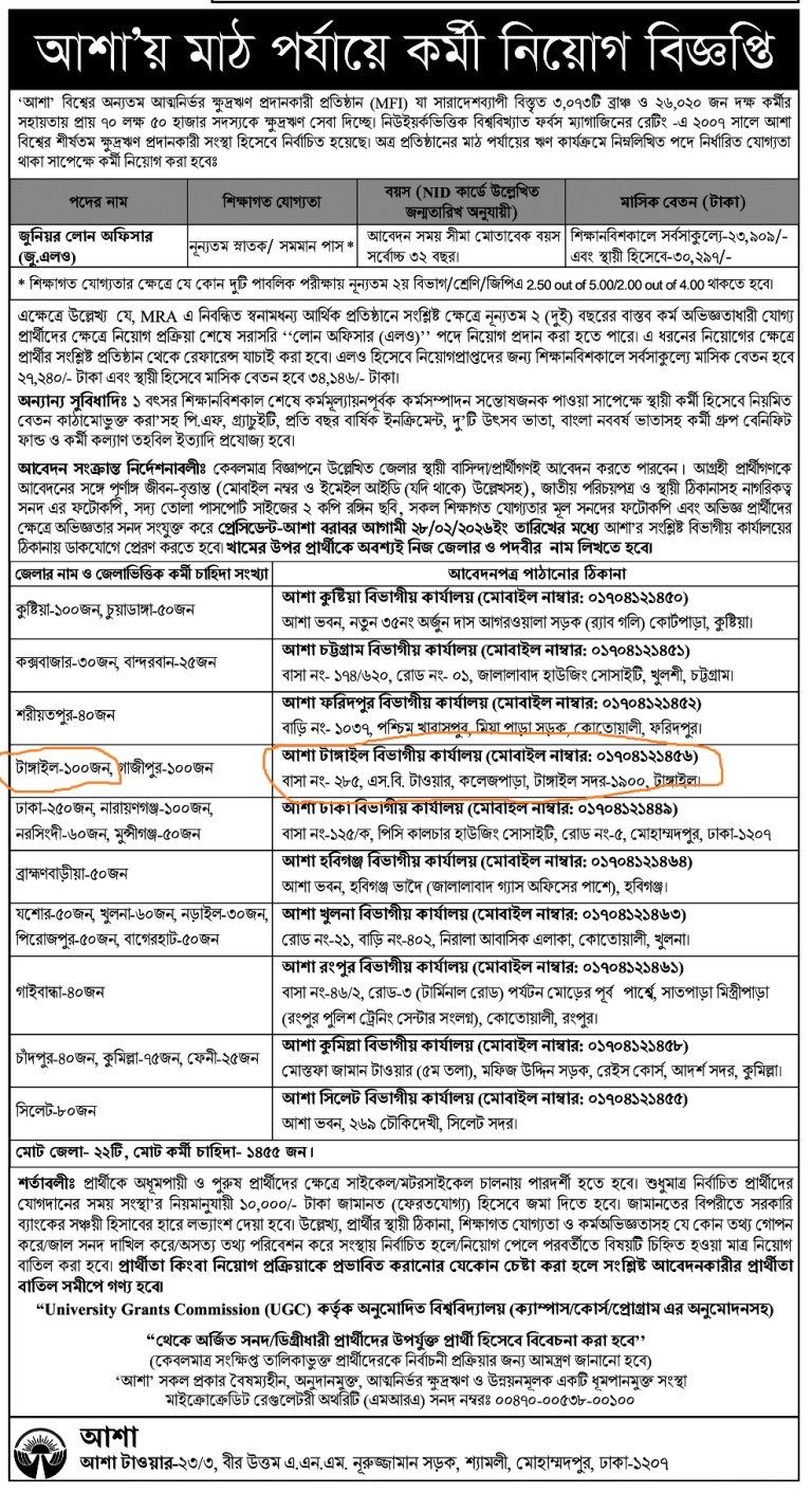 আশাতে ১০০ কর্মী নিয়োগ দিবে টাংগাইলে